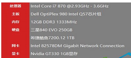 Windows 10系统如何?Windows 10跟Windows 7系统哪一个比较好用?