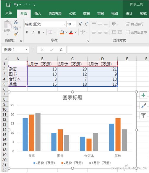 让PPT图表动起来的方法