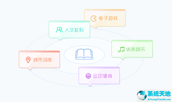 QQ五笔输入法 2.2.334.400 官方绿色纯净版