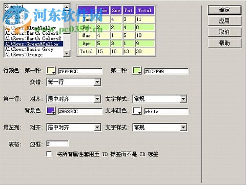 Adobe Dreamweaver CS3 用法课程