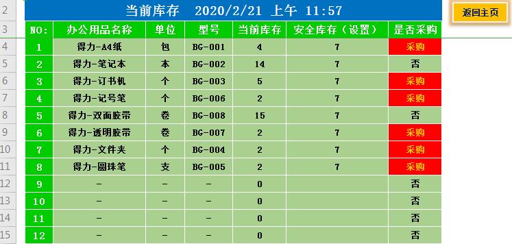 库存管理Excel表格v2.0绿色纯净版
