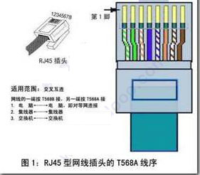 LedshowTW 2017图文编辑软件V17.10.12.0中文版