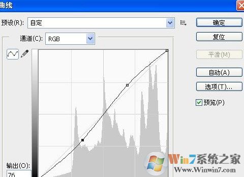 360度全景图如何做?ps制作360全景图课程