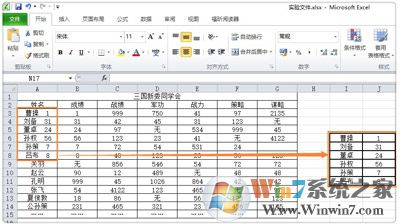 Excel表格如何将一个单元格拆分成2个？将多个单元合并成一个的办法
