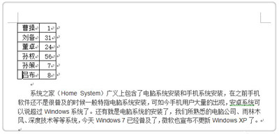 Excel表格如何将一个单元格拆分成2个？将多个单元合并成一个的办法