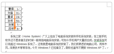 Excel表格如何将一个单元格拆分成2个？将多个单元合并成一个的办法