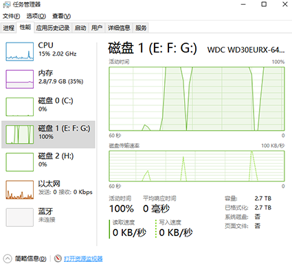 Windows 10磁盘占用率100%的解决方案