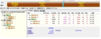 电脑没办法开机显示a disk read error occurred 的Windows 10解决方案（高手日记）