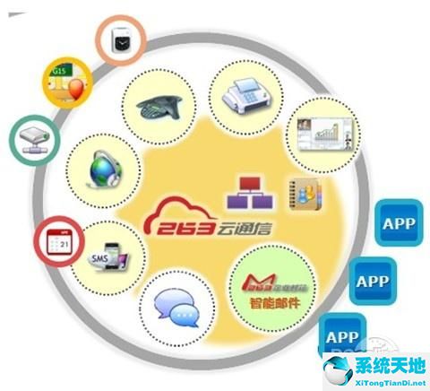 263云通信【办公通信软件】v2021.6.6 官方版