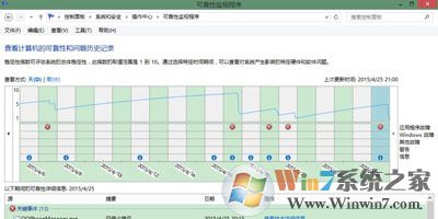 windows资源管理器一直未响应 的Windows 10解决方案