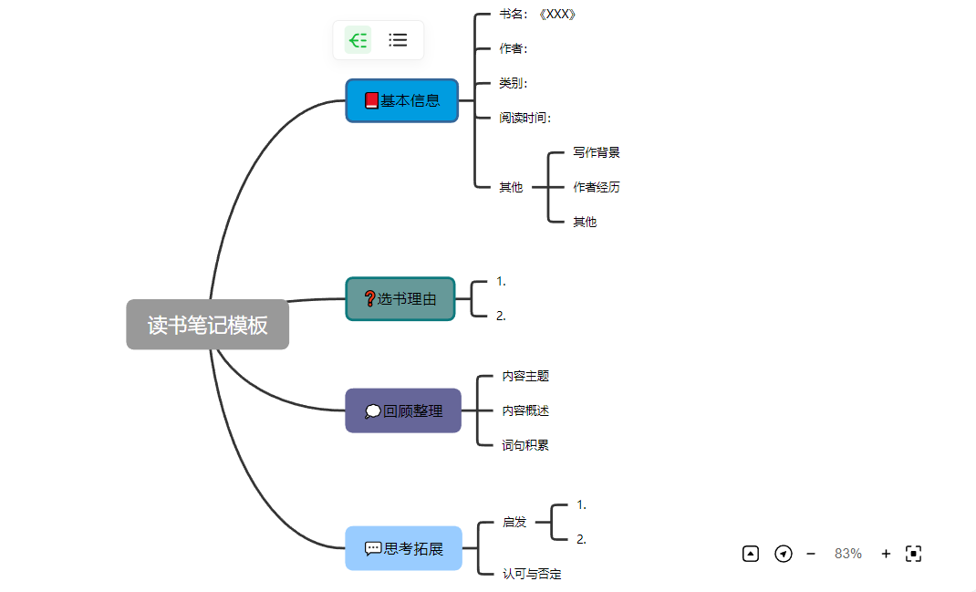 知犀思维导图免费最新版v2.16官方版