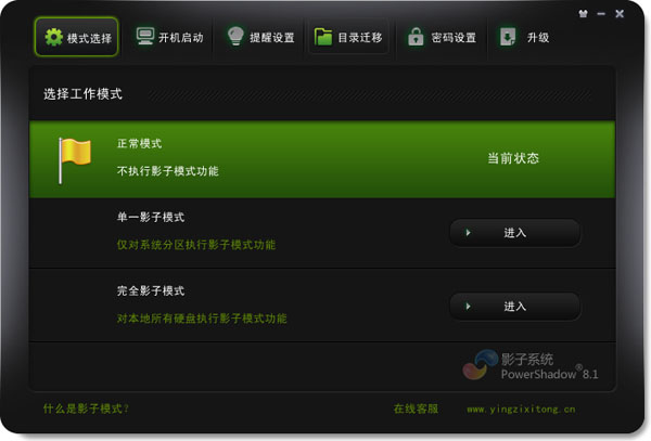 影子系统的介绍