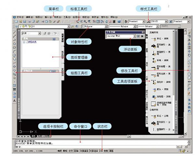 autocad2007界面布局与基本定义图文介绍