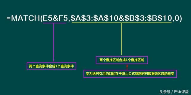Excel函数：多条件查看就如此简单