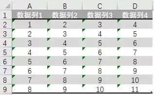 Excel剪切板功能用方法