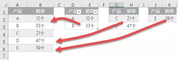 Excel剪切板功能用方法