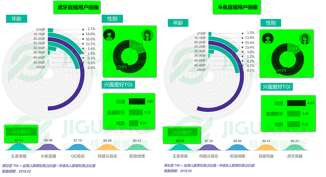 虎牙直播2019官方最新电脑版