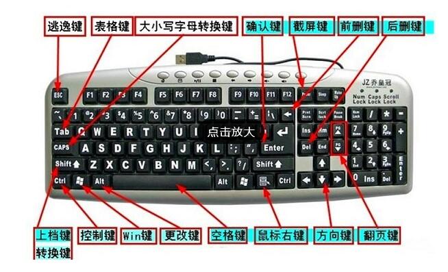 Windows 11电脑无线键盘鼠标失灵的解决方案