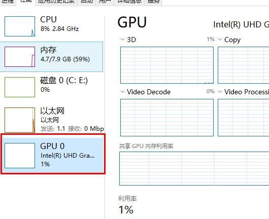 gpu用率为0如何解决？Windows 10系统gpu用率变为0的解决方案