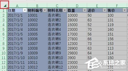 Excel怎么样制作数据透视？Excel制作数据透视的办法