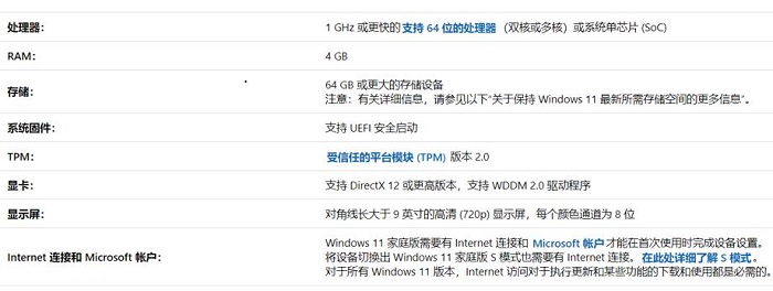 看电脑能否升级Windows 11的办法