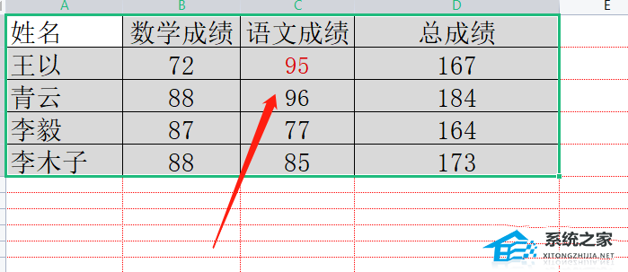 WPS表格如何标红特定数值？WPS表格设定数字自动变颜色的办法