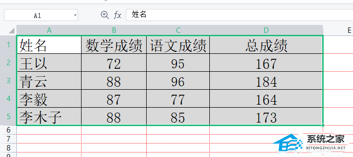 WPS表格如何标红特定数值？WPS表格设定数字自动变颜色的办法