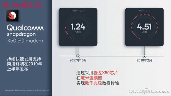 5G手机真有那样好？看好且慢下手！
