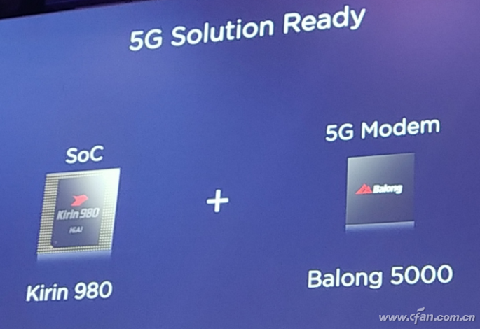 5G手机真有那样好？看好且慢下手！