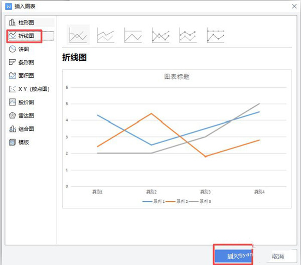 Word怎么样插入折线图？word插入折线图的办法方法