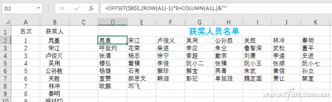 Excel下怎么样通过公式法|替代法制作表彰名单