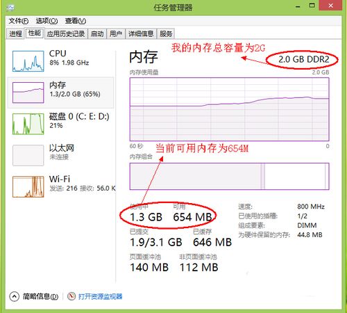 菜鸟系统没内存如何解决