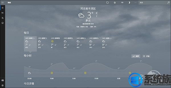 Microsoft官方正式版Windows 10 1803 ISO系统下载32位