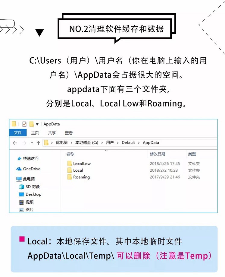 Windows 10系统下深度清理C盘的方法