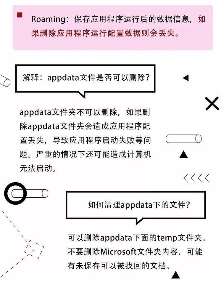 Windows 10系统下深度清理C盘的方法